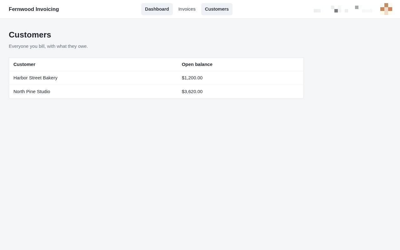 View your customer list