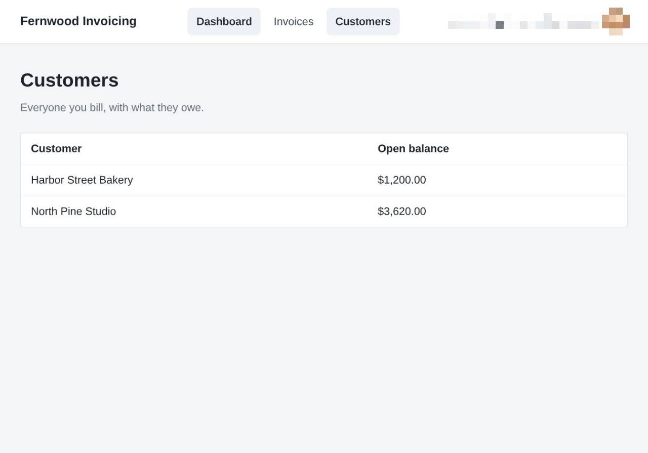 View your customers